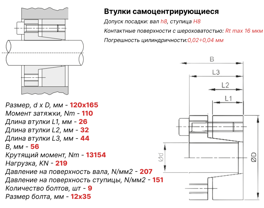 Чертеж втулка зажимная ВК13 120х165